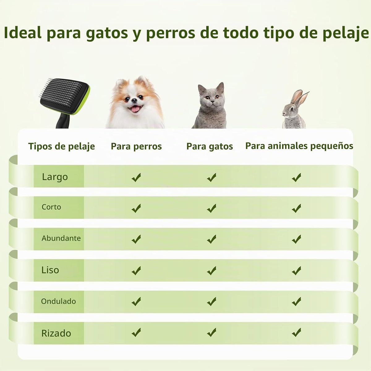 Pecute Professional Pet Brush for Dogs and Cats, Suitable for Short and Long Fur