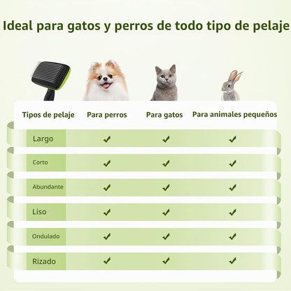 Pecute Professional Pet Brush for Dogs and Cats, Suitable for Short and Long Fur