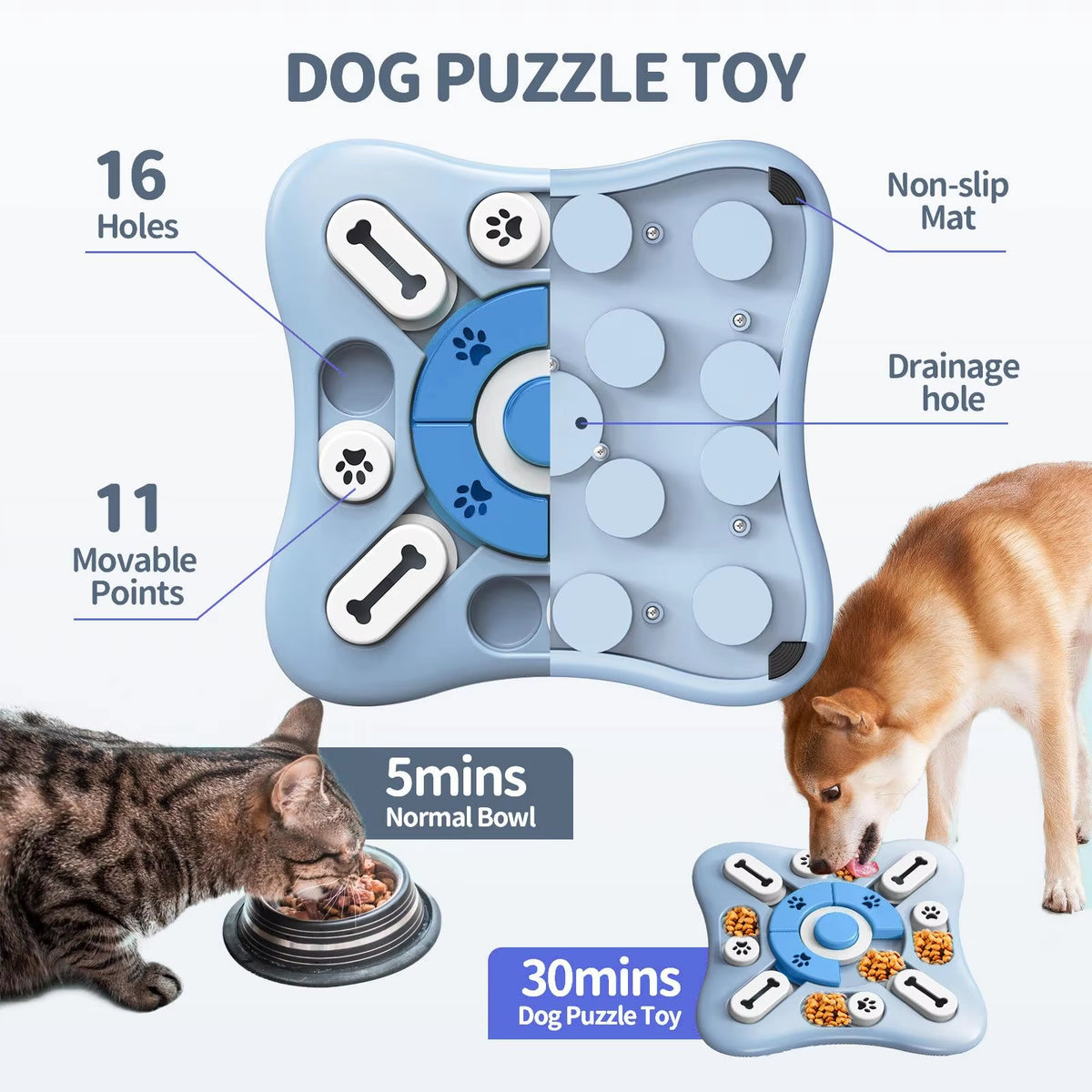 Interactive Slow Feeder Dog Toy - IQ-Boosting Food Dispenser and Nonslip Puzzle Bowl for Dogs and Cats